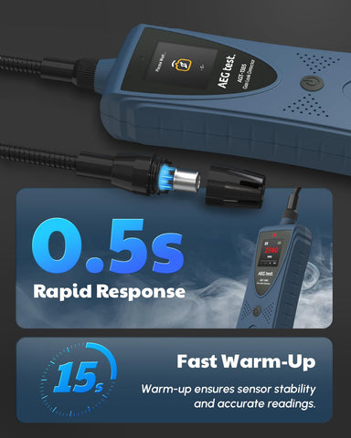 AGT-1385 wide detection range 0-9999 ppm for fast identification