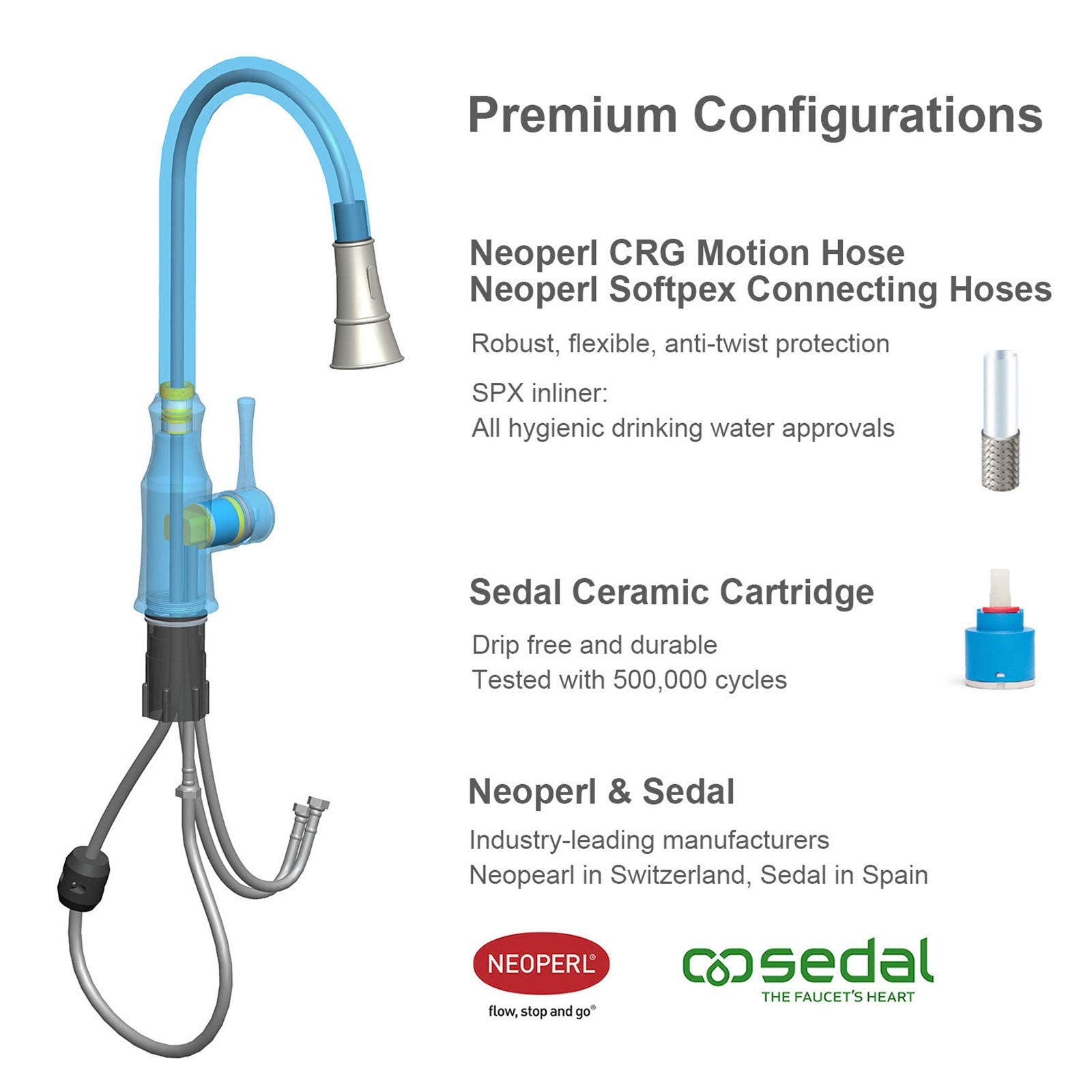 AguaStella AS94ORB easy install with quick-connect hoses.