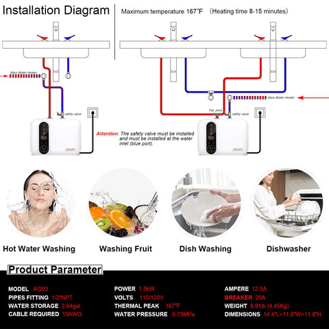 Agust digital display shows temperature and preserves hot water