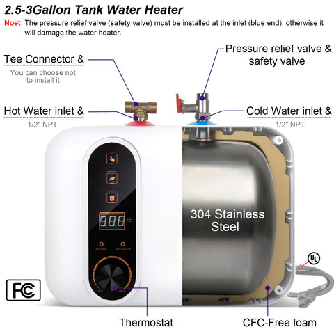 Agust under-sink installation suitable for RVs and trailers