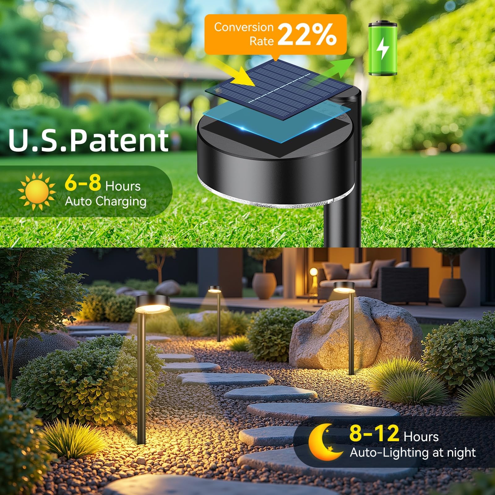 Ahaorigin 12 led solar pathway light beads deliver bright, focused pathway illumination