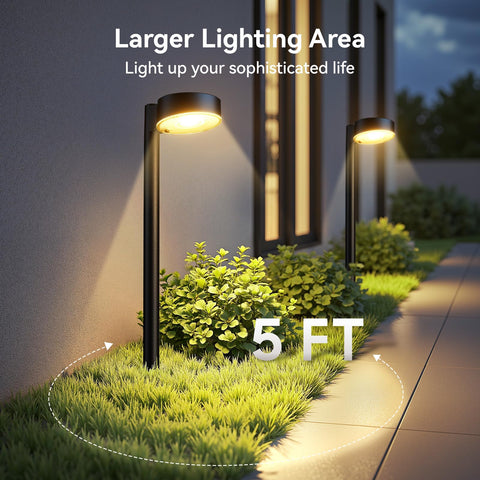 Ahaorigin auto on off feature provides dusk-to-dawn lighting