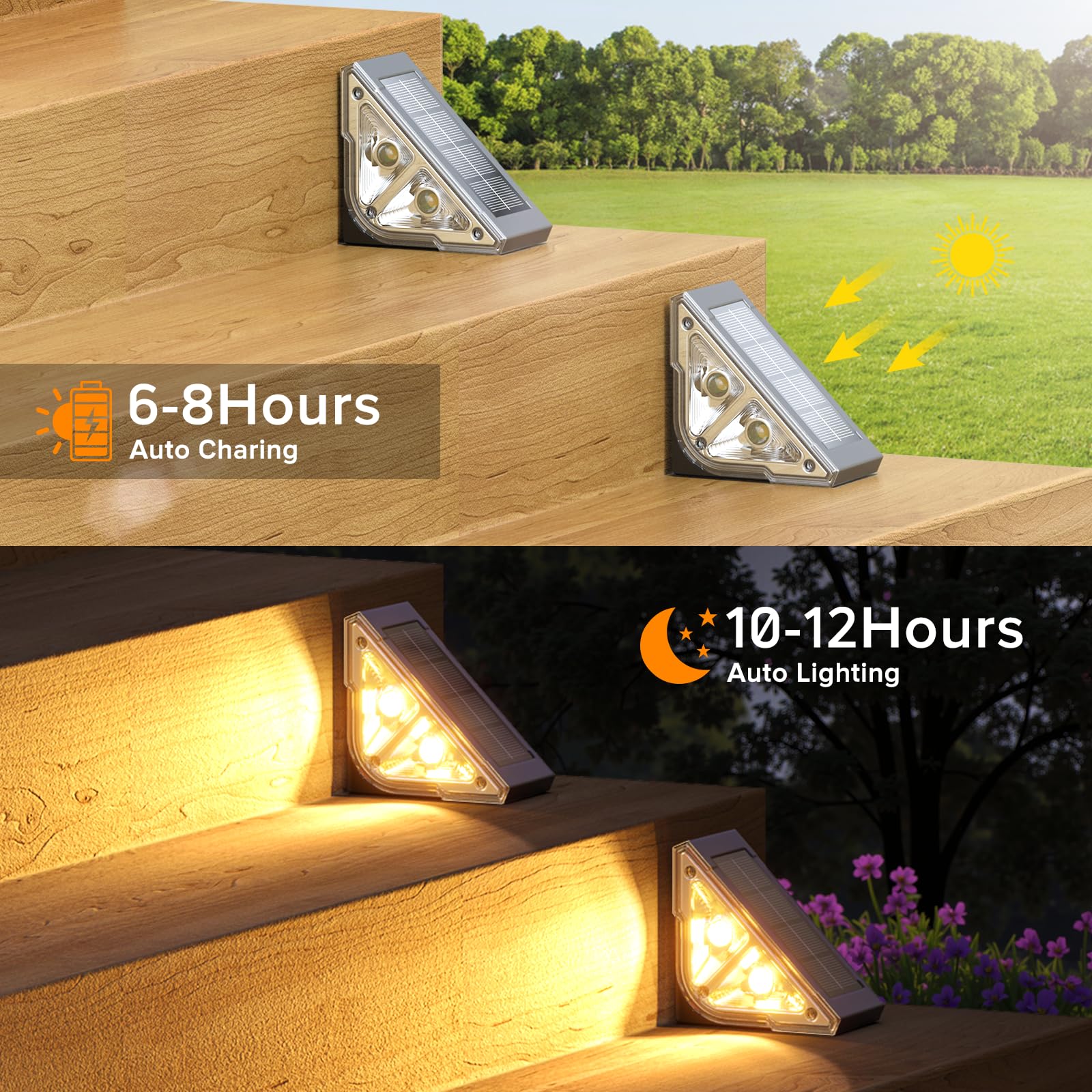 Ahaorigin easy-install solar step light ready for quick, wire-free setup