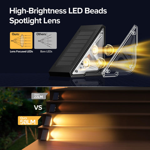 Ahaorigin IP65 waterproof stair light triangle withstands rain and snow