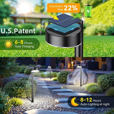 Ahaorigin solar pathway light IP65 durable design withstands rain and snow