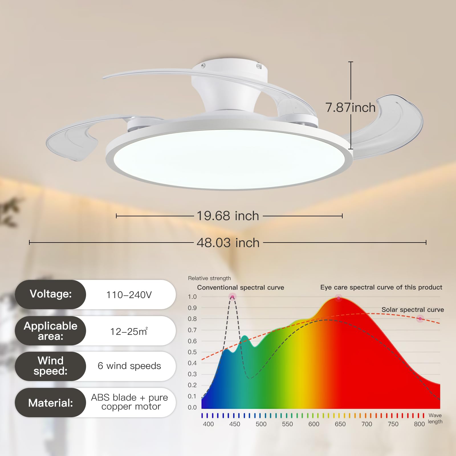 AHAWILL 42-inch blades extended delivering strong airflow in dining room