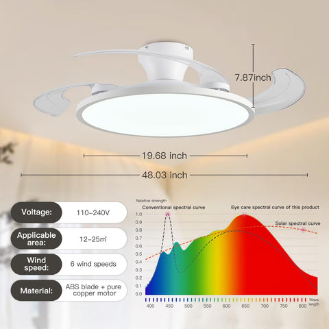 AHAWILL 42-inch blades extended delivering strong airflow in dining room