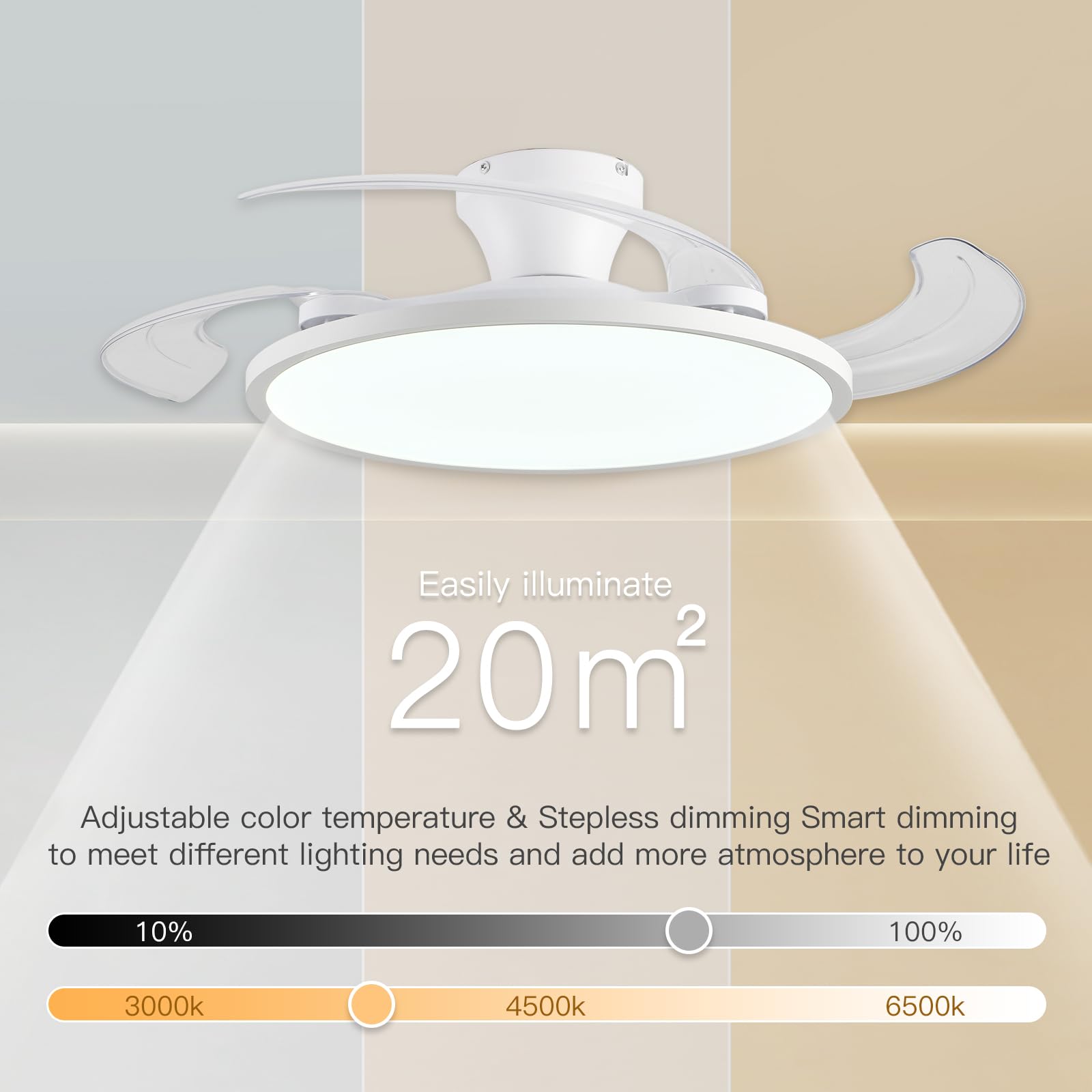 AHAWILL full spectrum lighting with three color temps for ambience