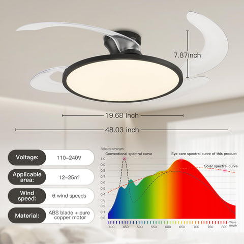 AHAWILL low-profile ceiling fan with integrated light for compact rooms