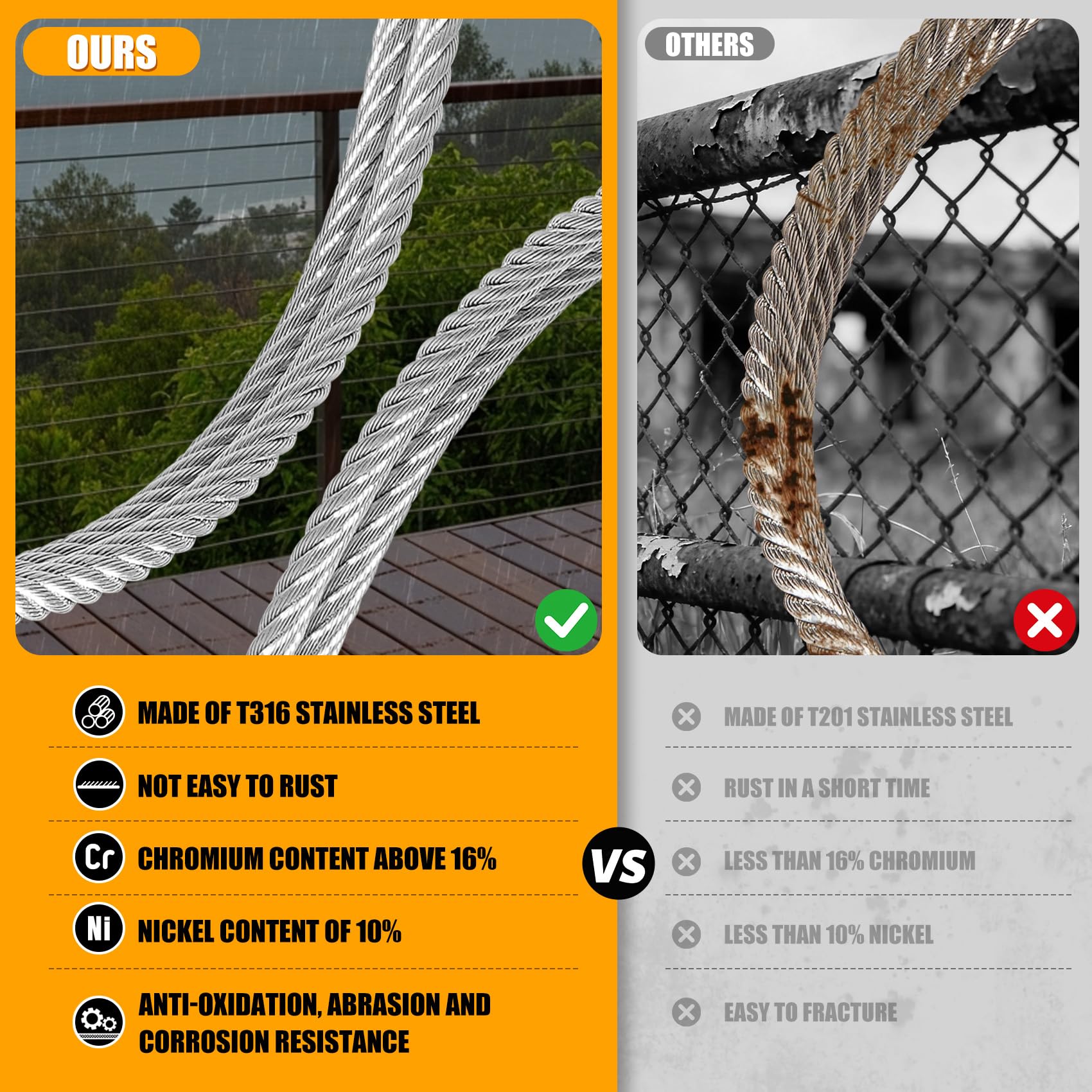 AHEONLAR marine-grade stainless steel rope resists rust in harsh outdoor environments.