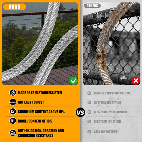 AHEONLAR marine-grade stainless steel rope resists rust in harsh outdoor environments.