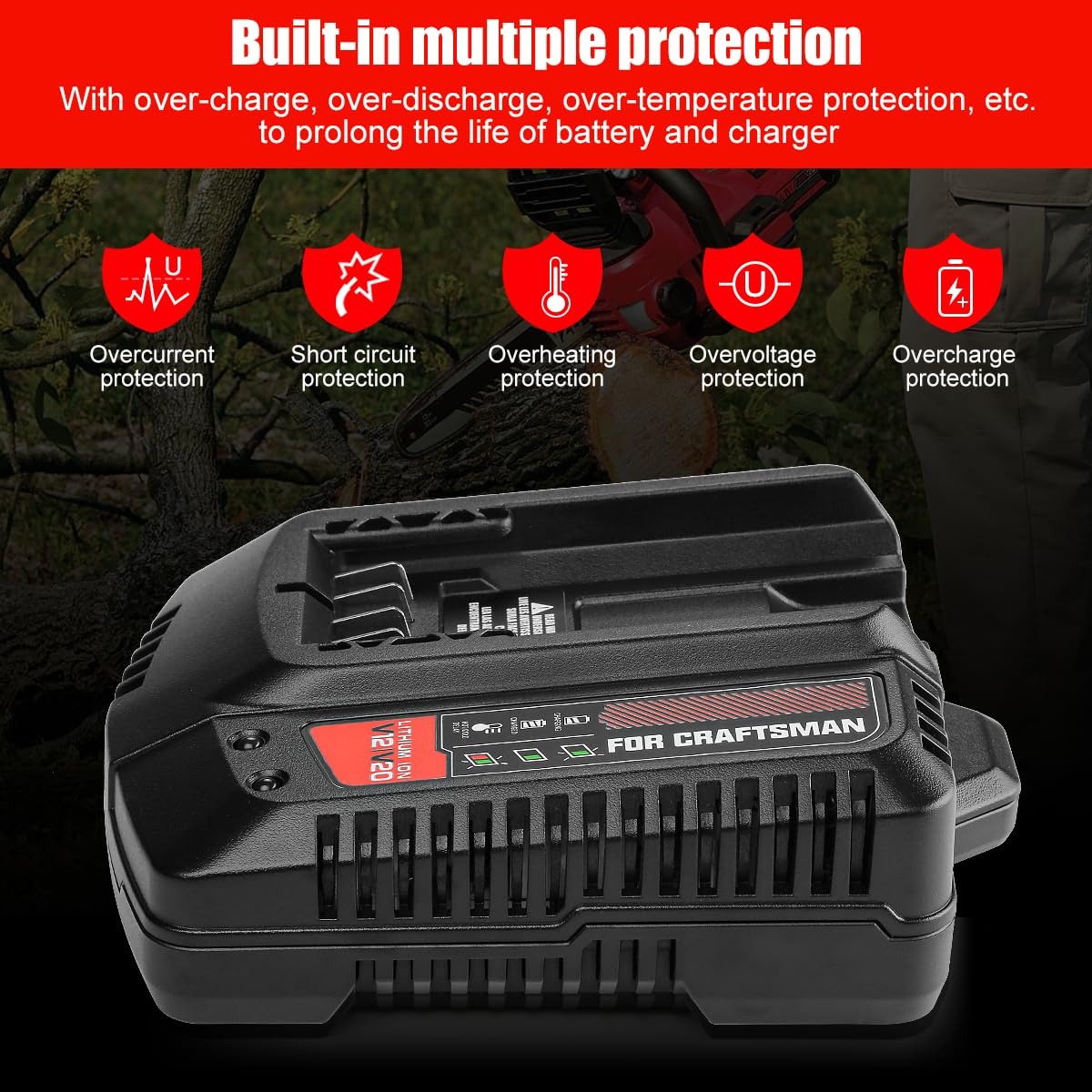 Ahomtikk CMCB104 safety features protecting against overcharging and overheating