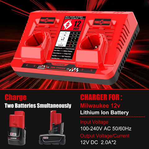 Ahomtikk Milwaukee 12V dual-port charger back view shows status indicators