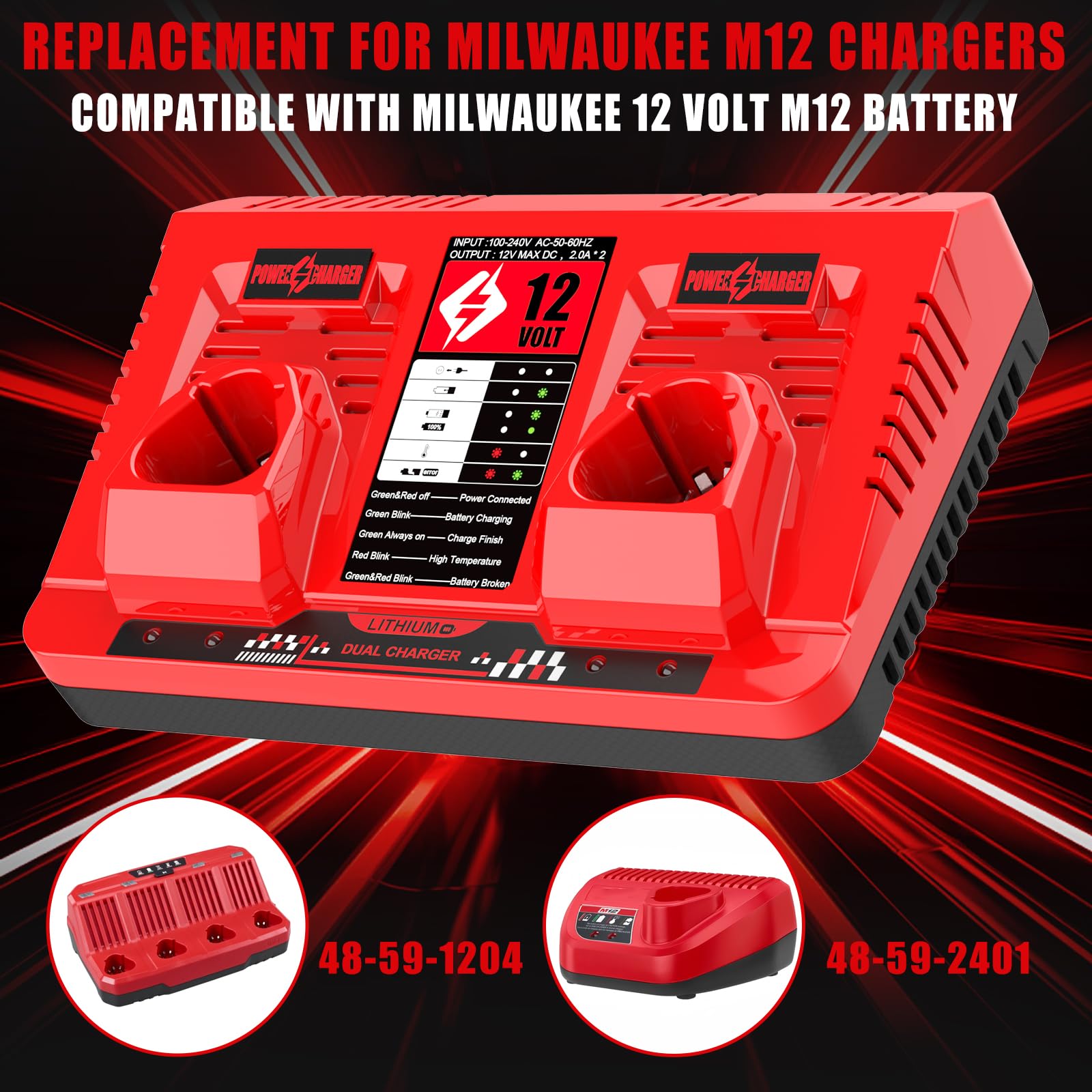 Ahomtikk Milwaukee 12V dual-port charger input area for quick setup