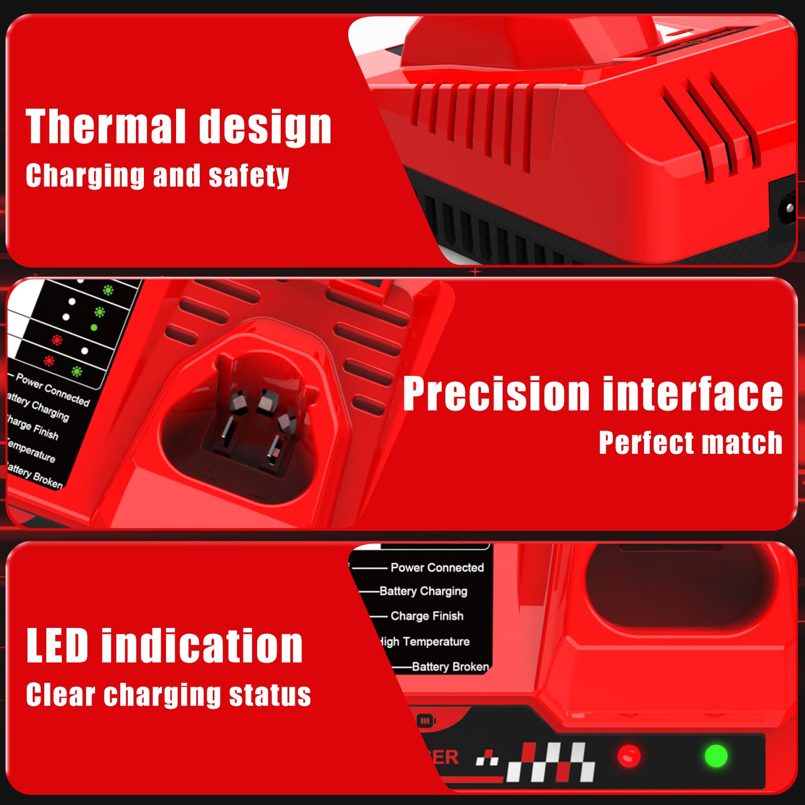 Ahomtikk Milwaukee 12V dual-port charger in workshop ready for on-site use