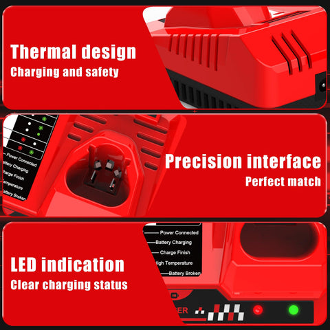 Ahomtikk Milwaukee 12V dual-port charger in workshop ready for on-site use