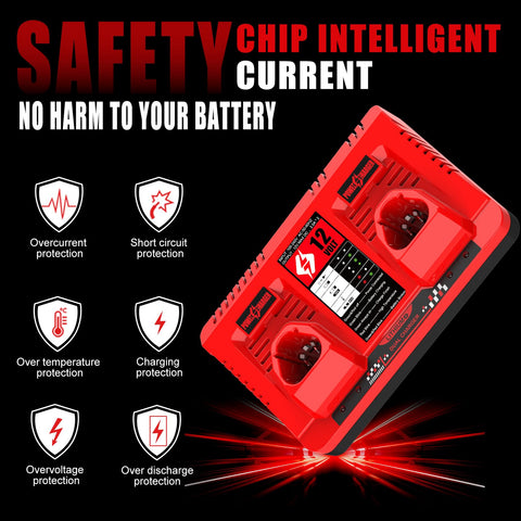 Ahomtikk Milwaukee 12V dual-port charger with batteries installed for testing