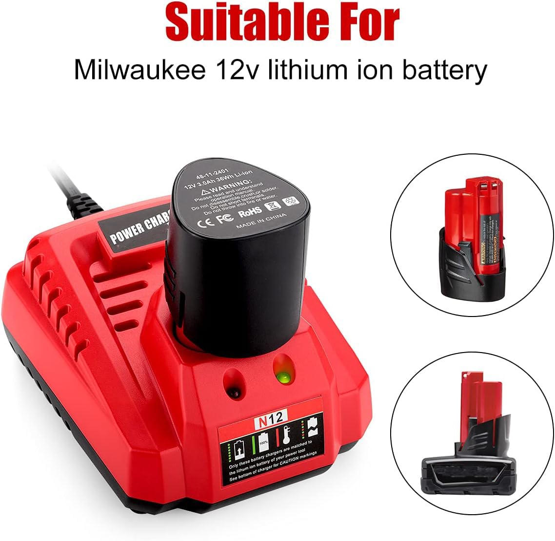 Ahomtikk Milwaukee M12 compatibility chart image, shows broad battery support.