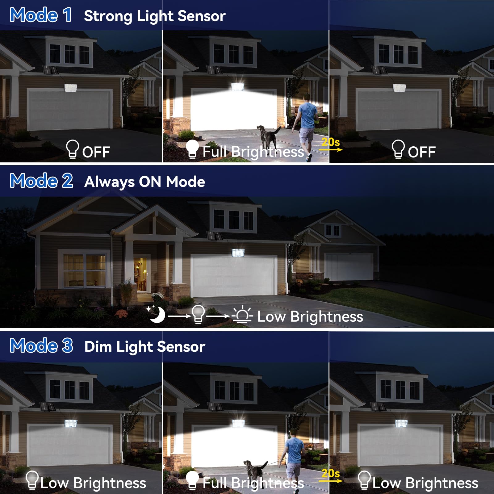 Aialun 16.4-foot cable enables flexible panel-to-light installation