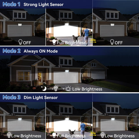 Aialun 16.4-foot cable enables flexible panel-to-light installation