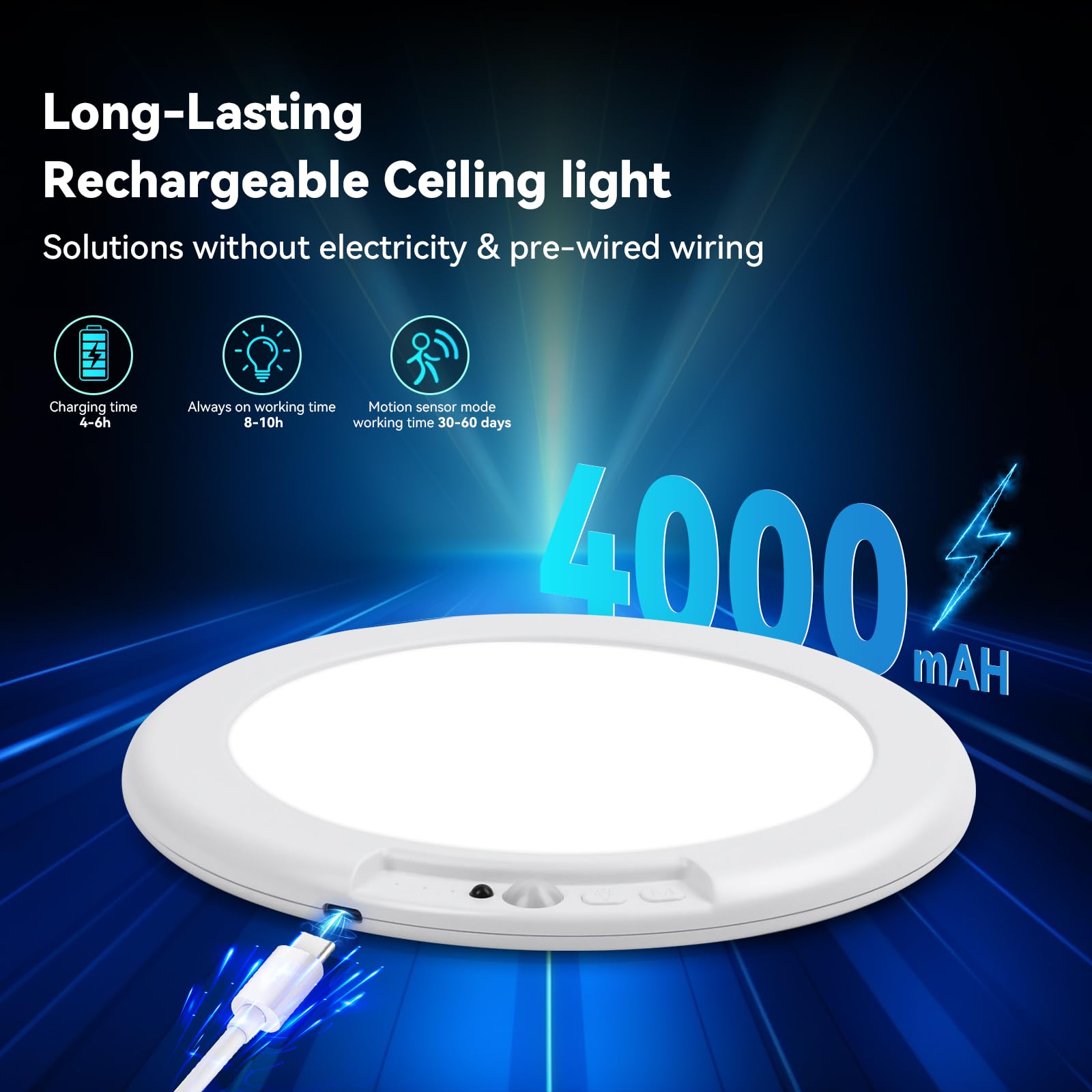Aialun motion sensor ceiling light in closet activates automatically on motion