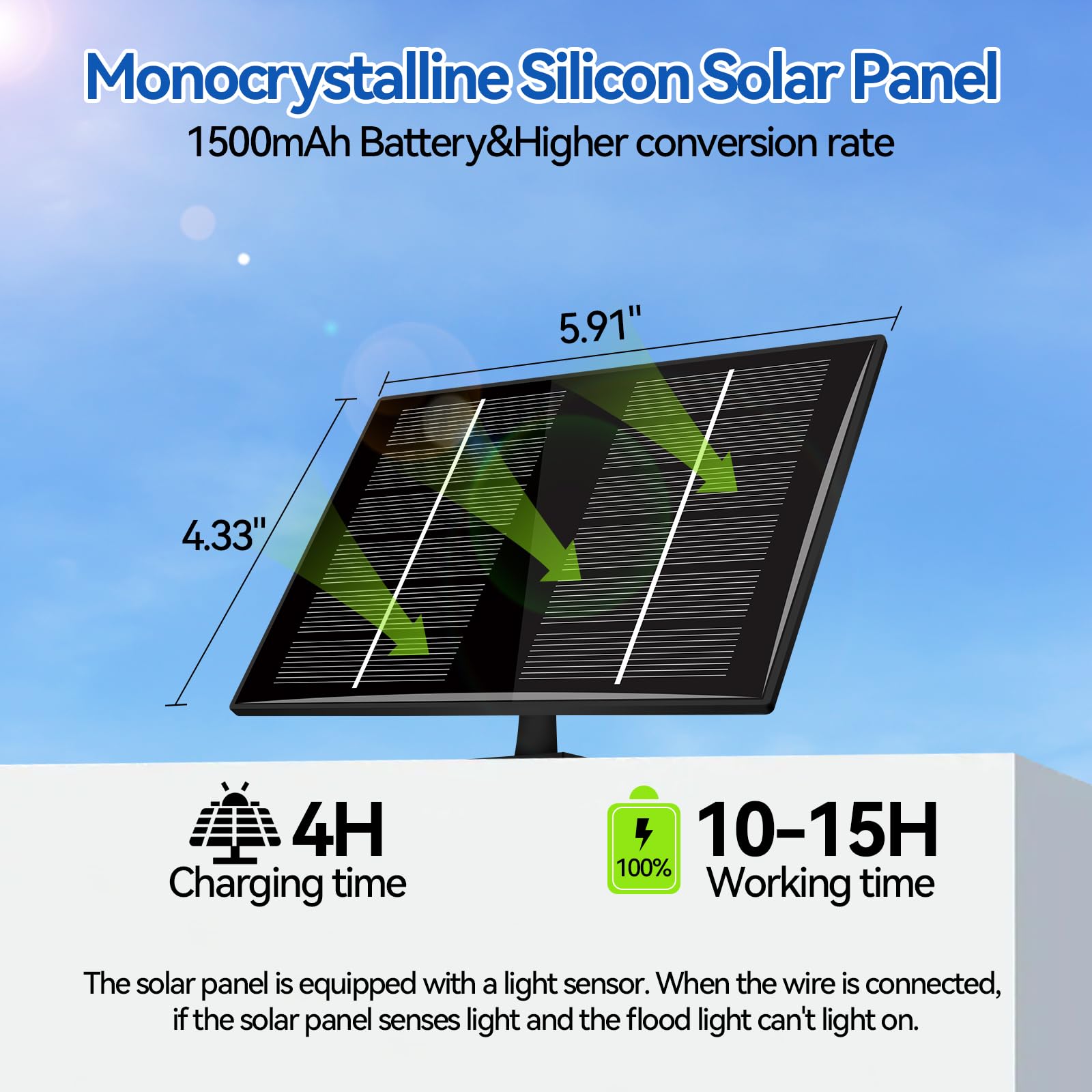 Aialun motion-sensor coverage reaches up to 23 feet at 120 degrees