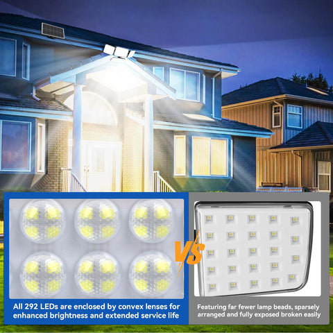 Aialun solar lights 8500K color temperature creates crisp white light.