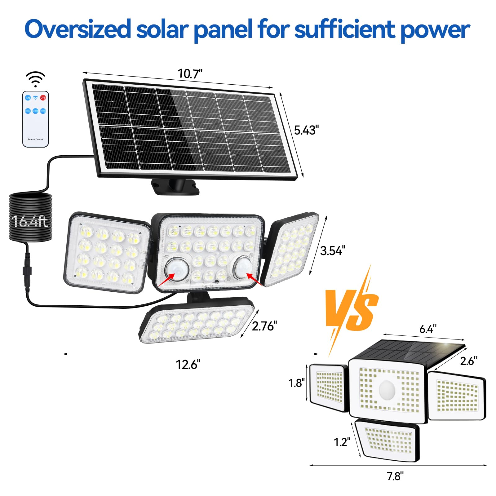 Aialun solar lights dual sensors deliver wider detection range and security.