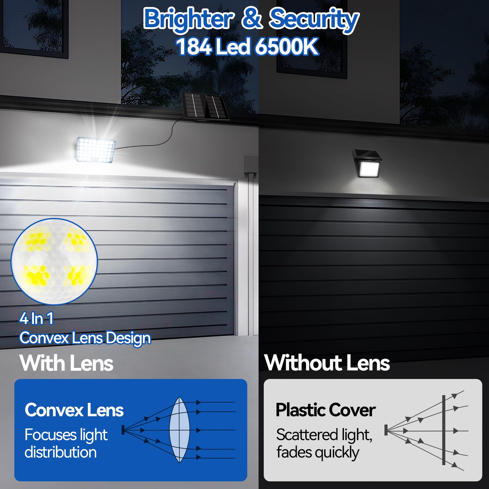 Aialun split solar panel and battery layout for flexible outdoor mounting