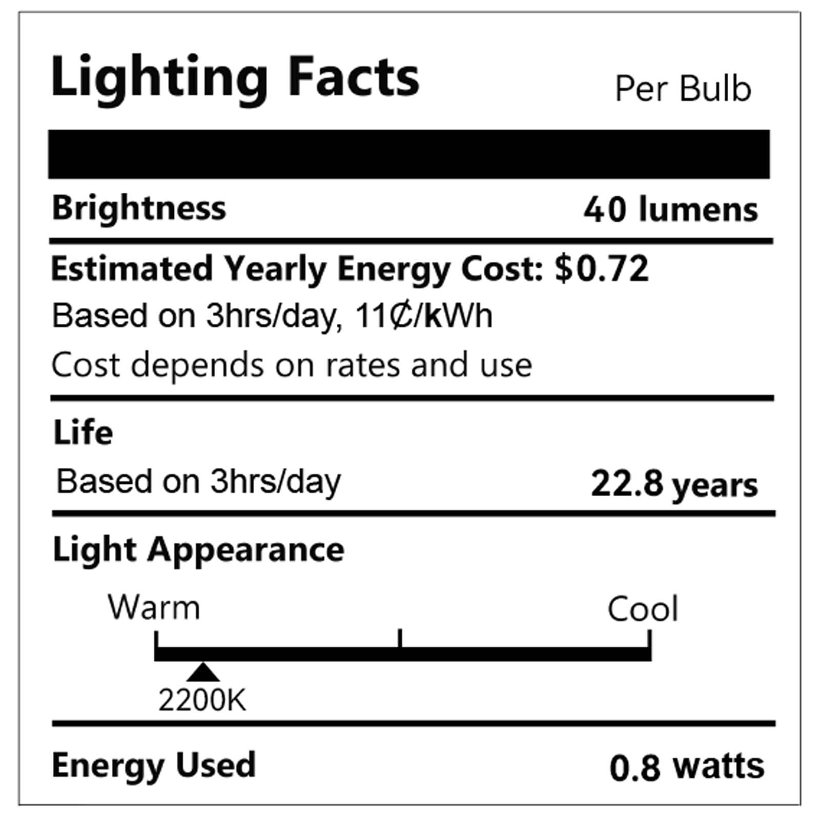 Aialun weatherproof dual-wire design resists wind and snow across seasons.