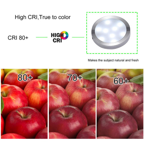 AIBOO daylight 6000K LED delivers crisp task lighting
