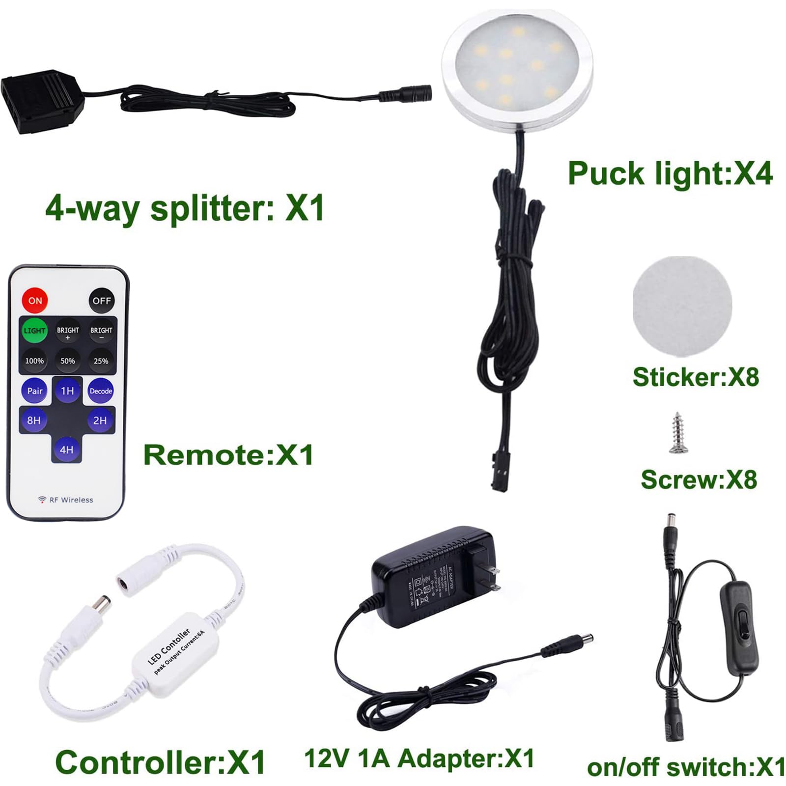 AIBOO RF remote under-cabinet light offers convenient dimming and quick adjustments.