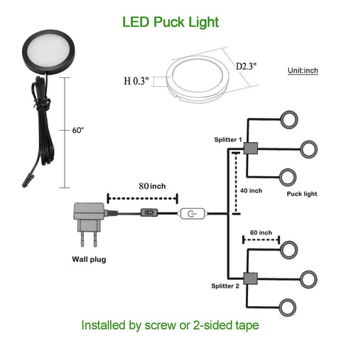 AIBOO warm white LED puck light for cozy counter lighting