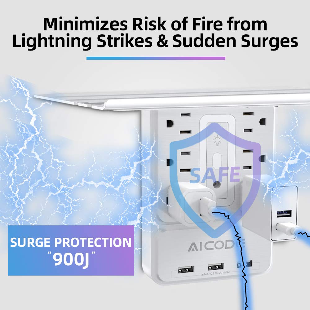 AICODE 900J surge protector guards devices against power spikes