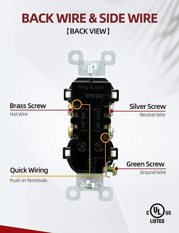 AIDA 20-pack outlets ideal for bulk replacement projects