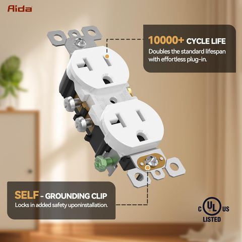 AIDA UL-listed outlet confirming safety compliance