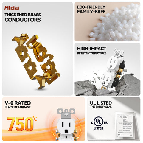 AIDA thermoplastic construction demonstrates impact resistance for reliable residential outlets.