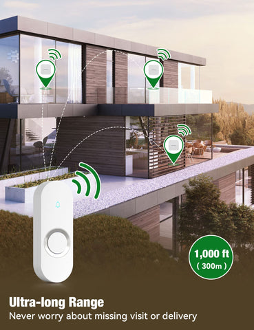 AIDA waterproof IP55 doorbell button ready for rain and snow.