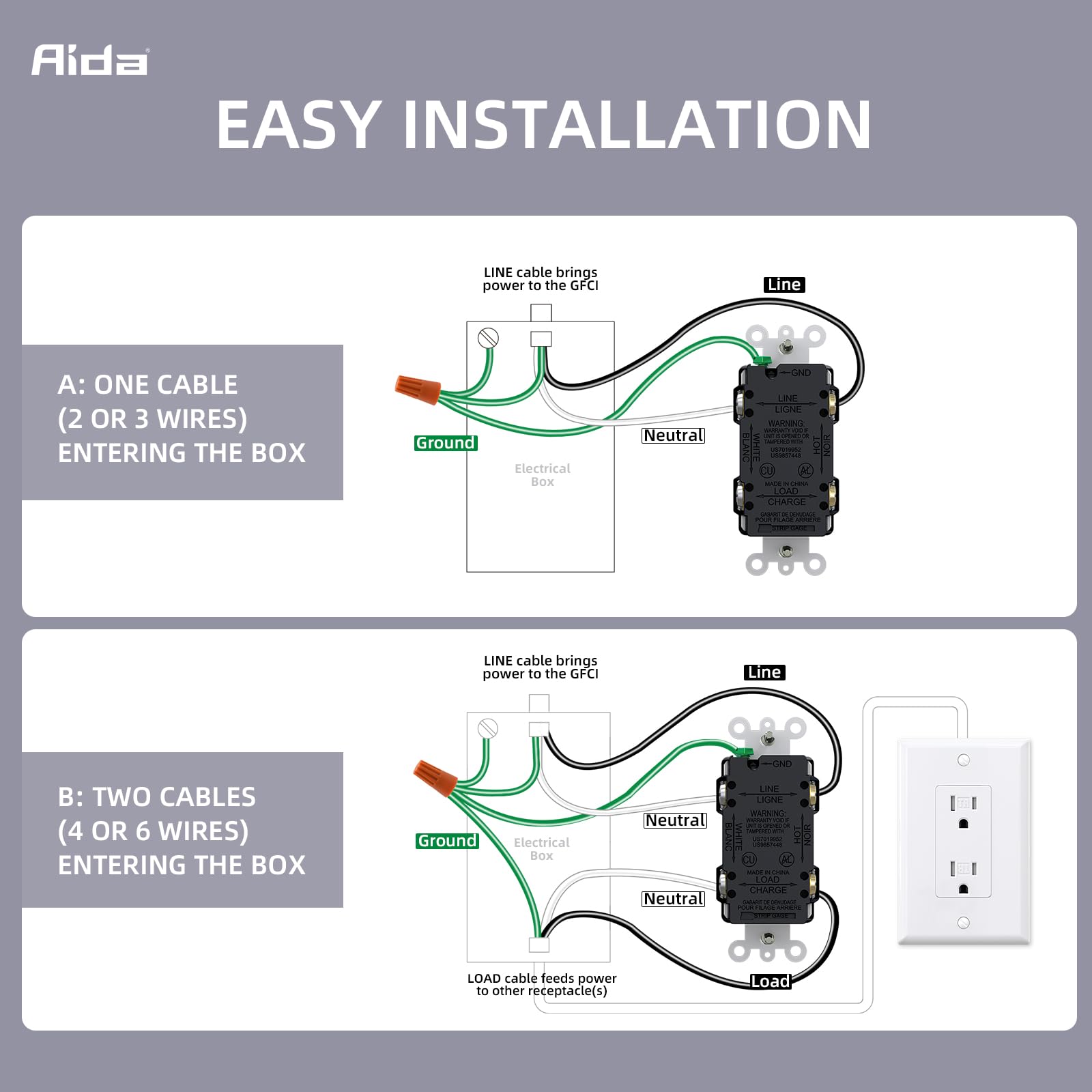 AIDA15 reset-disable mechanism prevents resetting after end of life