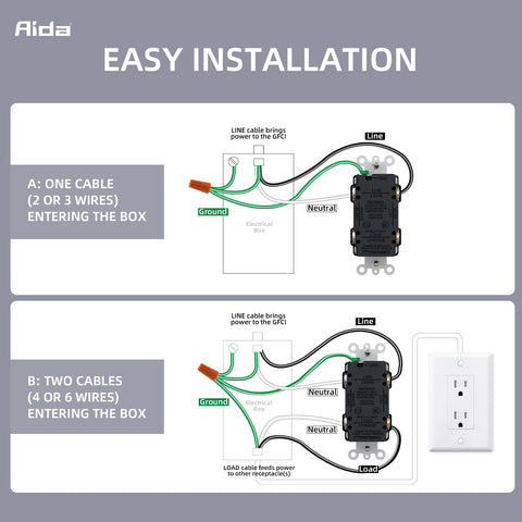 AIDA15 reset-disable mechanism prevents resetting after end of life