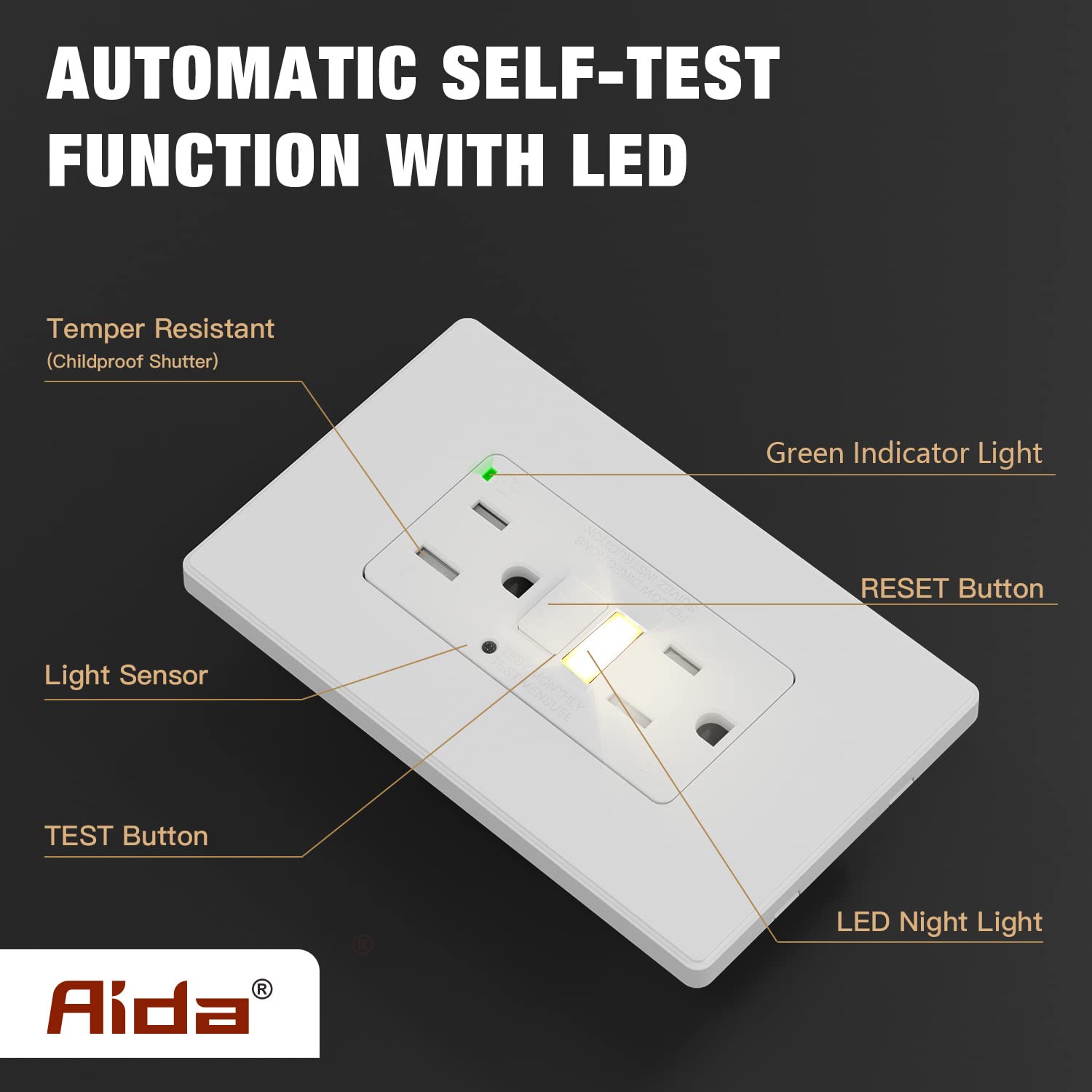 AIDA15 self-test feature performs frequent checks to maintain protection