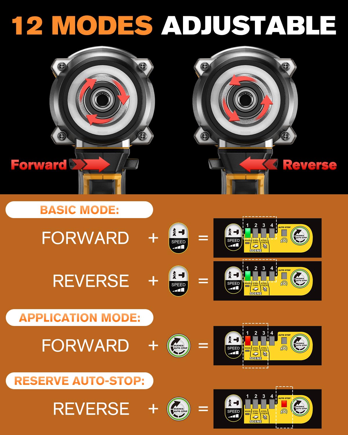 AIDERAR 12-speed options deliver versatile control across light to heavy fastening tasks.