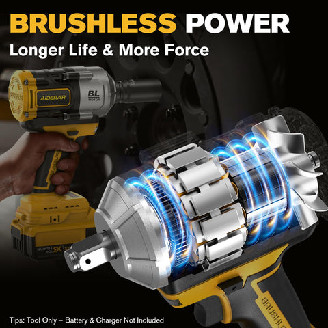 AIDERAR 1/2 inch drive on a compact, durable wrench for broad socket compatibility.