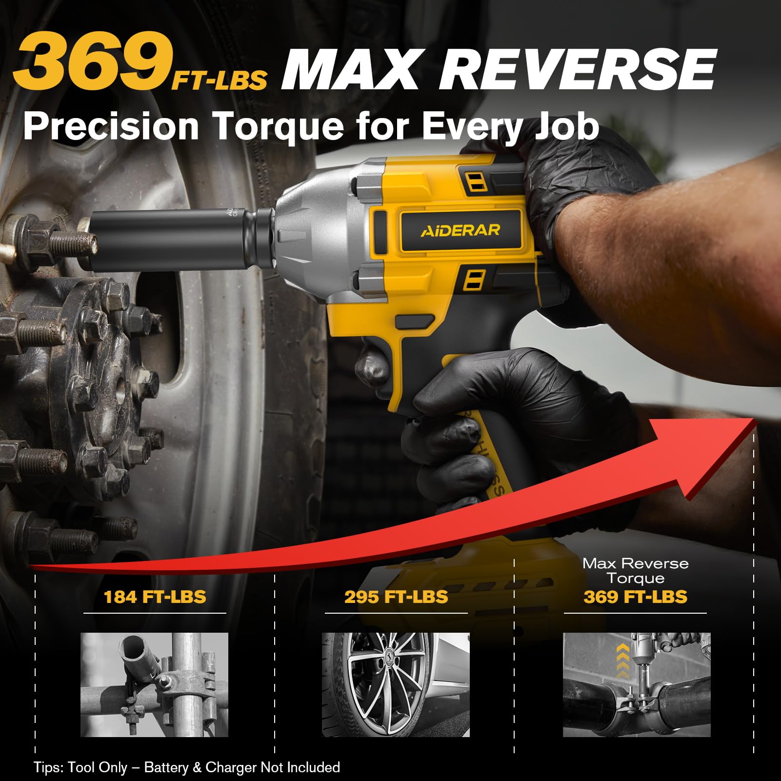 AIDERAR wrench delivering up to 500Nm torque for stubborn bolts