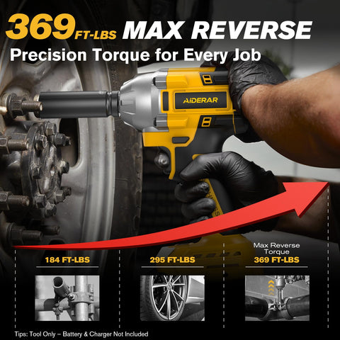 AIDERAR wrench delivering up to 500Nm torque for stubborn bolts