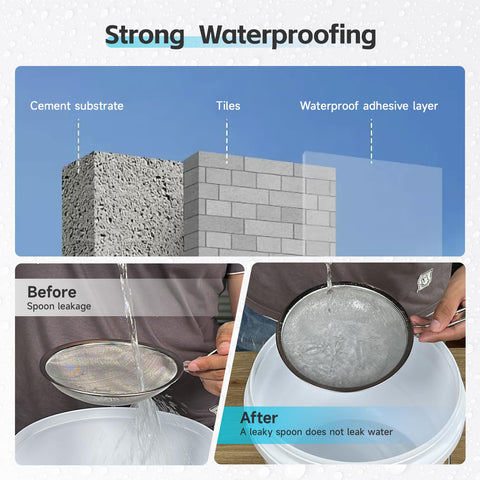 Aididan transparent roof sealant forms a protective waterproof layer.