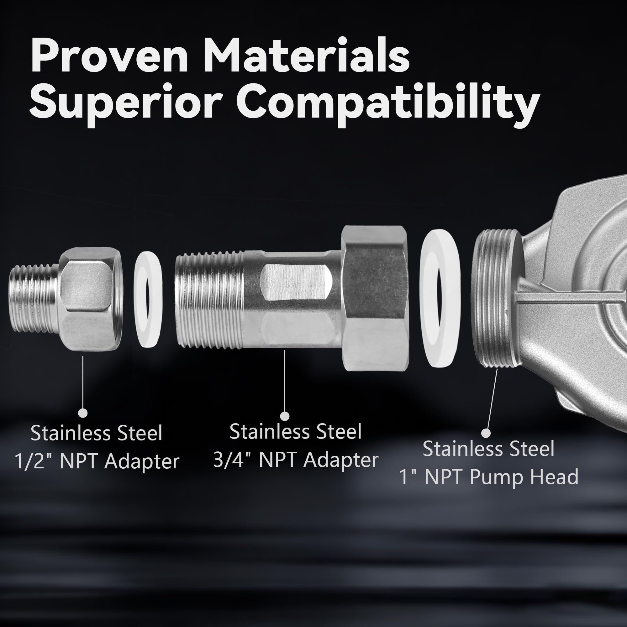 AIDPATH adapter ports show 1, 3/4, and 1/2 inch NPT compatibility
