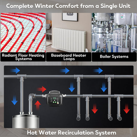 AIDPATH unit operates quietly, ideal for living spaces and bedrooms.