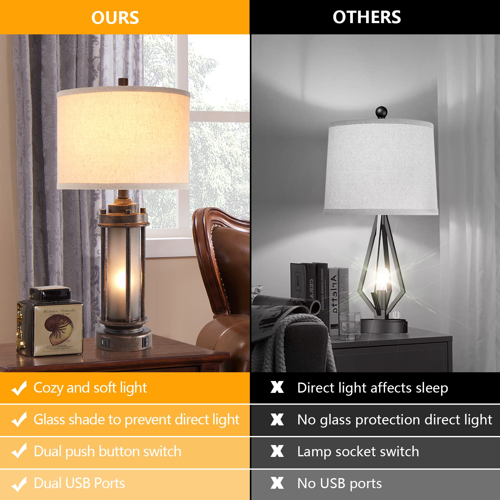 AIEAMPDO dual USB lamps for living room highlight convenient device charging.