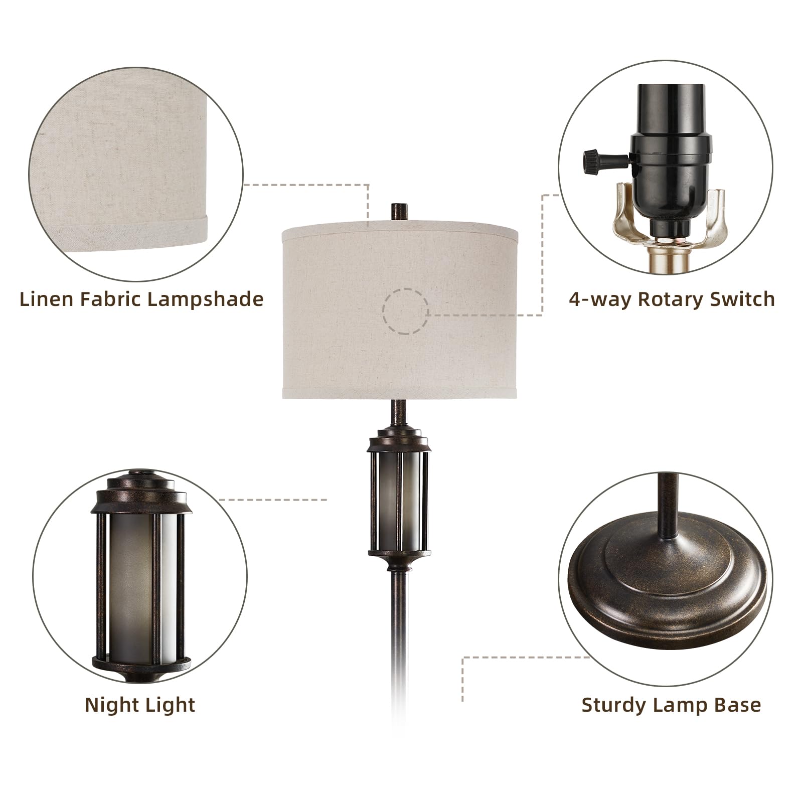 AIEAMPDO LED bulb included for long-lasting illumination